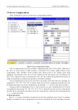 Preview for 201 page of SZGH SZGH-CNC1000MDb Series User Manual