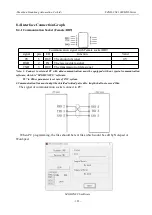 Preview for 206 page of SZGH SZGH-CNC1000MDb Series User Manual