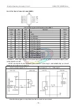 Preview for 207 page of SZGH SZGH-CNC1000MDb Series User Manual