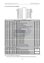 Preview for 210 page of SZGH SZGH-CNC1000MDb Series User Manual