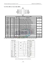 Preview for 213 page of SZGH SZGH-CNC1000MDb Series User Manual