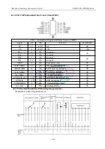 Preview for 214 page of SZGH SZGH-CNC1000MDb Series User Manual