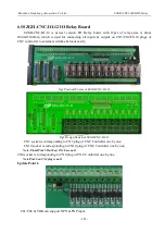 Preview for 216 page of SZGH SZGH-CNC1000MDb Series User Manual