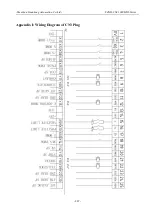 Preview for 220 page of SZGH SZGH-CNC1000MDb Series User Manual