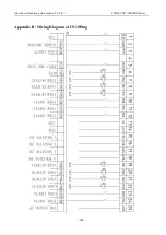 Preview for 221 page of SZGH SZGH-CNC1000MDb Series User Manual