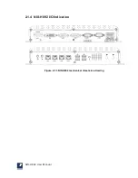 Preview for 22 page of SZICS NIS-H892 User Manual