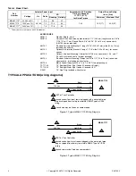 Предварительный просмотр 4 страницы t.a.c. DuraDrive MA40-717 Series General Instructions Manual