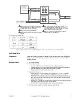 Preview for 7 page of t.a.c. DuraDrive MS40-717 Series General Instructions Manual