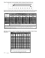 Preview for 8 page of t.a.c. Forta M1500A General Instructions Manual