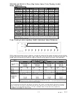 Preview for 9 page of t.a.c. Forta M1500A General Instructions Manual