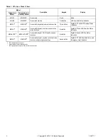 Preview for 2 page of t.a.c. I/A MicroNet MN-S HT Series General Instructions Manual