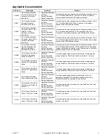 Preview for 3 page of t.a.c. I/A MicroNet MN-S HT Series General Instructions Manual