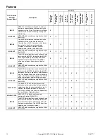 Preview for 12 page of t.a.c. I/A MicroNet MN-S HT Series General Instructions Manual