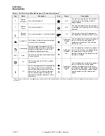 Preview for 17 page of t.a.c. I/A MicroNet MN-S HT Series General Instructions Manual