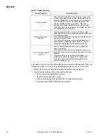 Preview for 18 page of t.a.c. I/A MicroNet MN-S HT Series General Instructions Manual