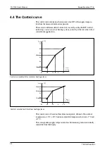 Preview for 21 page of t.a.c. TAC 200 User Manual