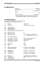 Preview for 32 page of t.a.c. TAC 200 User Manual