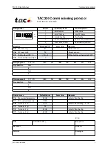 Preview for 35 page of t.a.c. TAC 200 User Manual