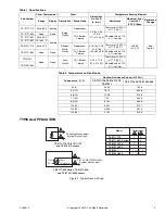 Preview for 3 page of t.a.c. TS-5711-770 850 Series General Instructions Manual