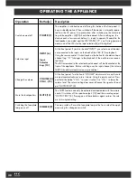 Preview for 38 page of t.a.c. V-60 Instructions For Use Manual