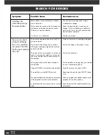 Preview for 40 page of t.a.c. V-60 Instructions For Use Manual