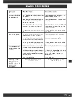 Preview for 41 page of t.a.c. V-60 Instructions For Use Manual