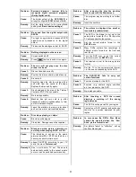 Preview for 51 page of T+A Elektroakustik 1235 R User Manual