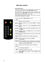 Preview for 38 page of T+A Elektroakustik DAC 8 DSD User Manual