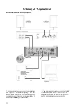 Preview for 56 page of T+A Elektroakustik DAC 8 DSD User Manual