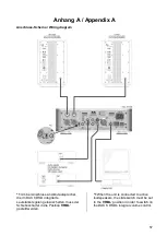 Preview for 57 page of T+A Elektroakustik DAC 8 DSD User Manual