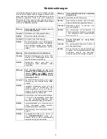 Предварительный просмотр 17 страницы T+A A 1560 User Manual