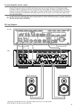 Предварительный просмотр 27 страницы T+A A 200 User Manual