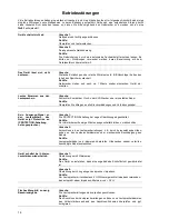 Предварительный просмотр 16 страницы T+A A 3000 HV User Manual