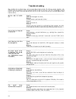 Предварительный просмотр 30 страницы T+A A 3000 HV User Manual