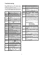 Preview for 52 page of T+A CD Player K1 AV User Manual