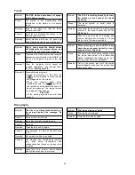 Preview for 54 page of T+A CD Player K1 AV User Manual