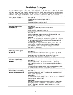 Preview for 22 page of T+A DAC 8 User Manual