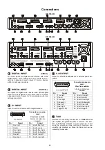 Предварительный просмотр 24 страницы T+A DD 1230 R Operating Instructions Manual