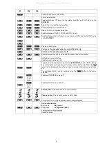 Preview for 9 page of T+A DD 1535 R Operating Instructions Manual