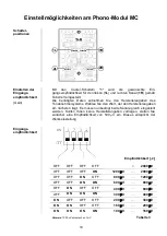 Предварительный просмотр 10 страницы T+A E 1000 Series User Manual