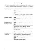 Предварительный просмотр 18 страницы T+A E-SERIES PA 1000 E User Manual