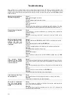 Предварительный просмотр 36 страницы T+A E-SERIES PA 1000 E User Manual