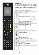 Preview for 6 page of T+A FD 100 User Manual