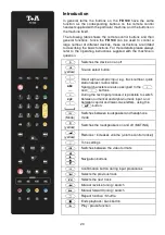 Preview for 20 page of T+A FD 100 User Manual