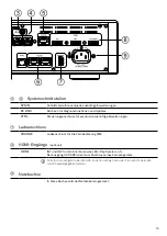 Предварительный просмотр 15 страницы T+A HA 200 User Manual