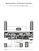 Предварительный просмотр 48 страницы T+A K 6 CV User Manual