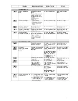 Предварительный просмотр 9 страницы T+A K2 Blu User Manual