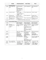 Предварительный просмотр 12 страницы T+A K8 User Manual