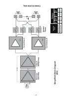 Предварительный просмотр 28 страницы T+A M 10 User Manual