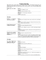 Preview for 63 page of T+A MP 2000 R Mk II User Manual